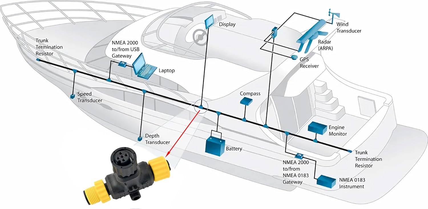 NMEA 2000 T-Connectors Tee Con - огляд і ціна Fish Finder Cable