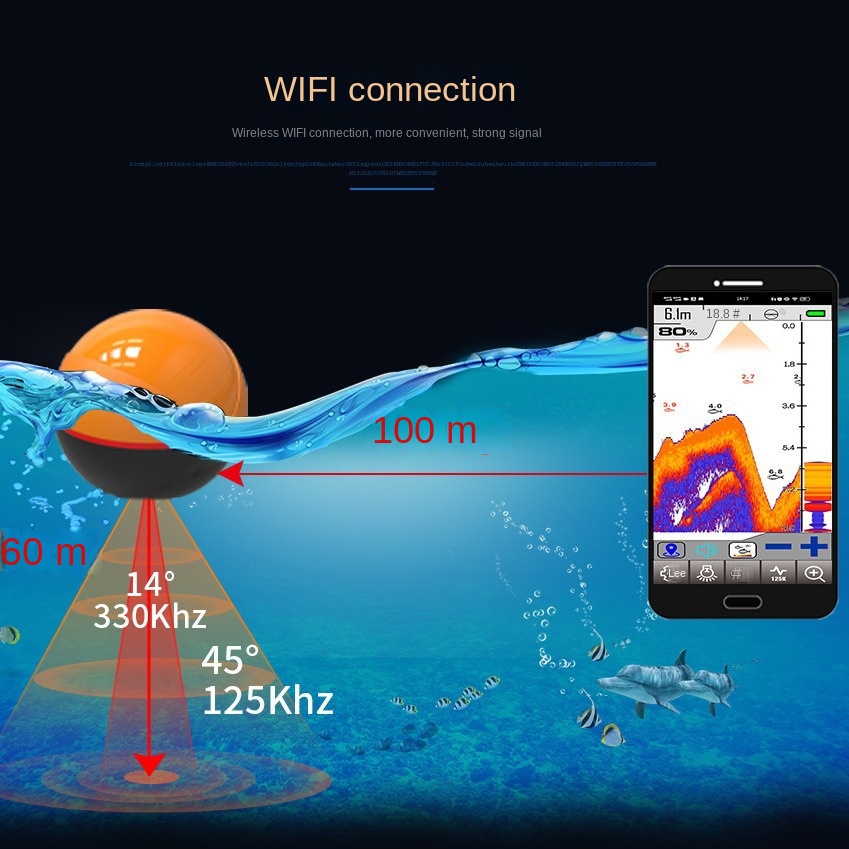 new Dual-Frequency Smart WiFi  - огляд і ціна Fish Finder